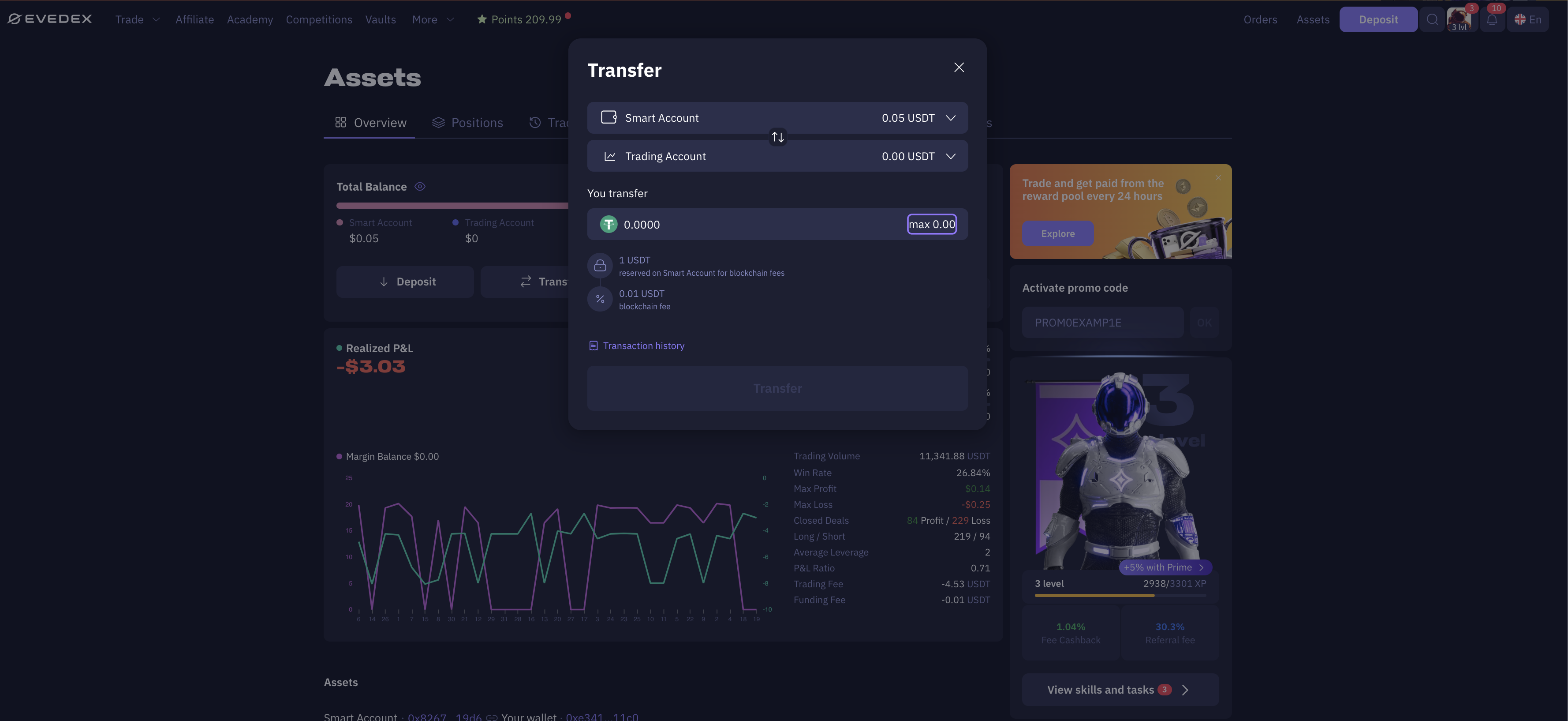 Asset Transfer